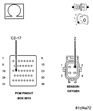 GC0058512