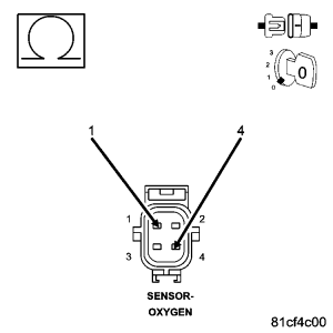 GC0058517