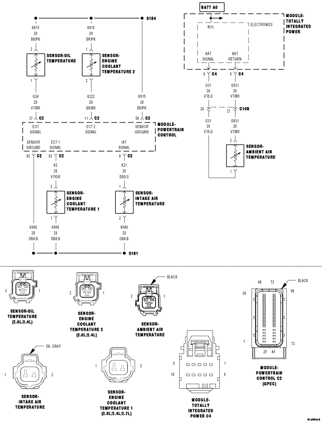 GC0059343