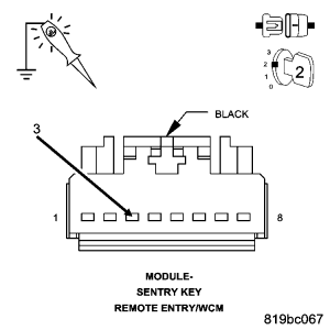 GC0061563