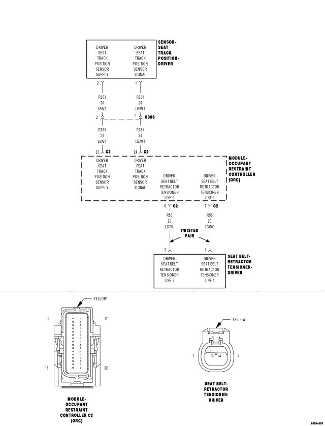 GC0061825