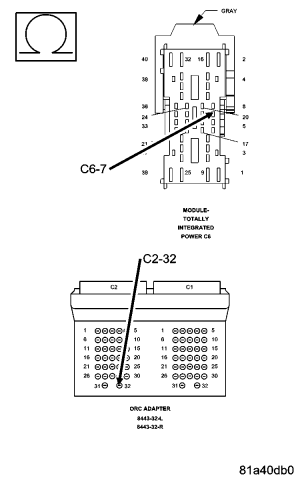GC0061864