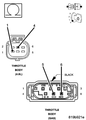 GC0062073