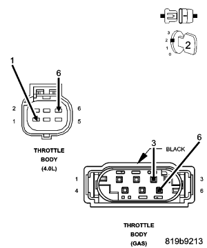 GC0062074
