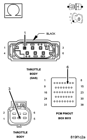 GC0062193
