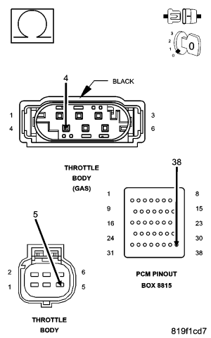 GC0062194