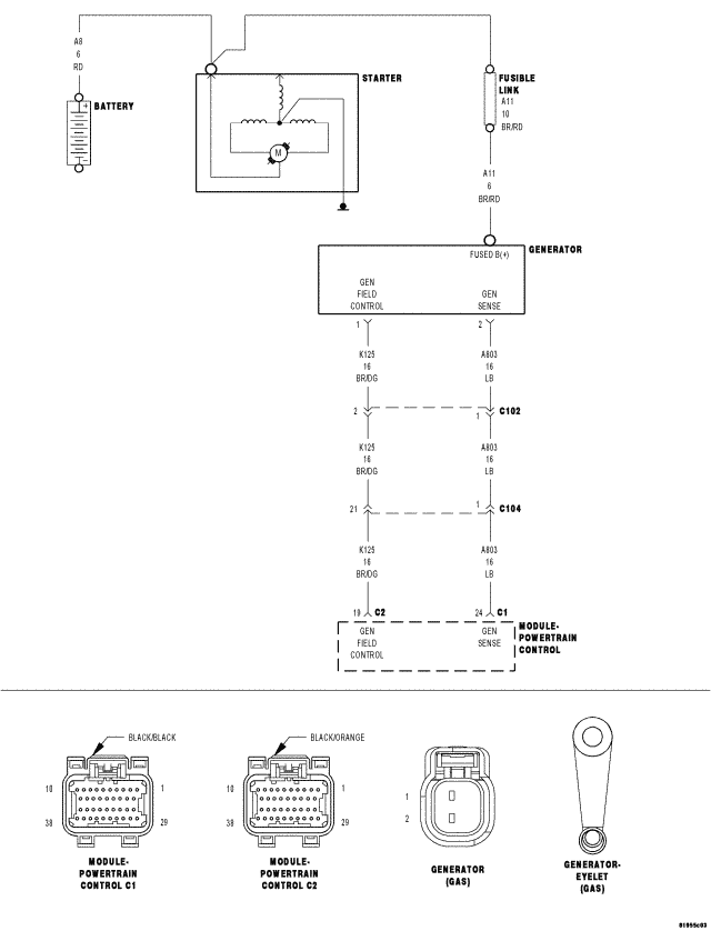 GC0065148