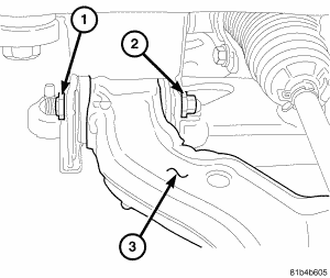 GC0065196