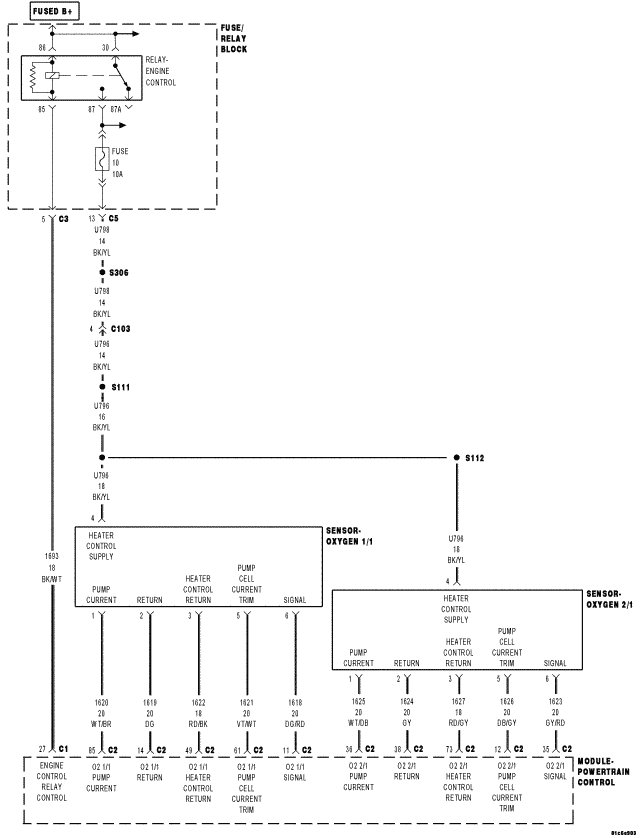 GC0066057