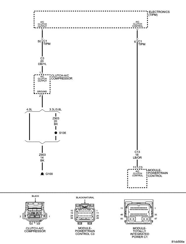 GC0074283