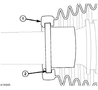 GC0080522