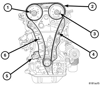 GC0084081