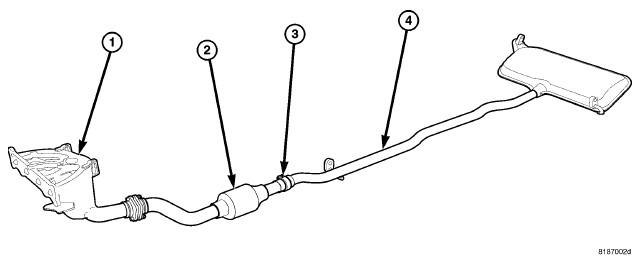 GC0084285