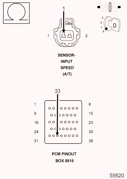GC0090500