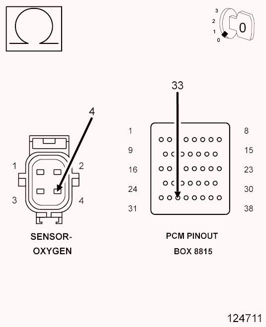 GC0090700