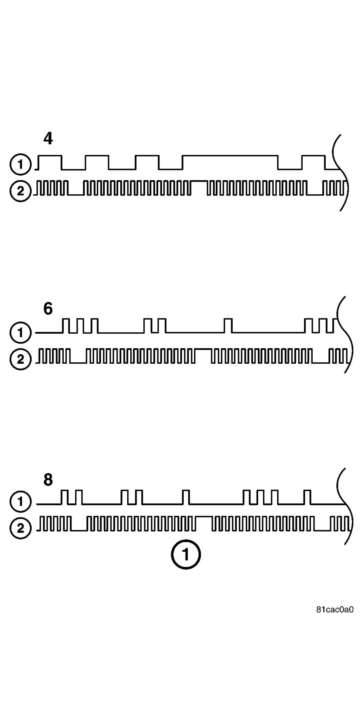 GC0094816