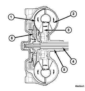 GC0095854