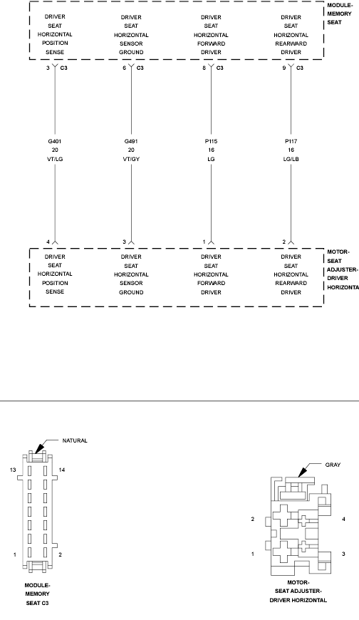 GC0097032
