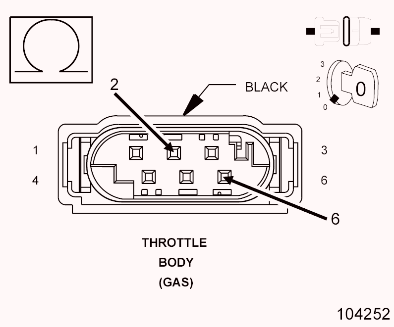 GC0099820