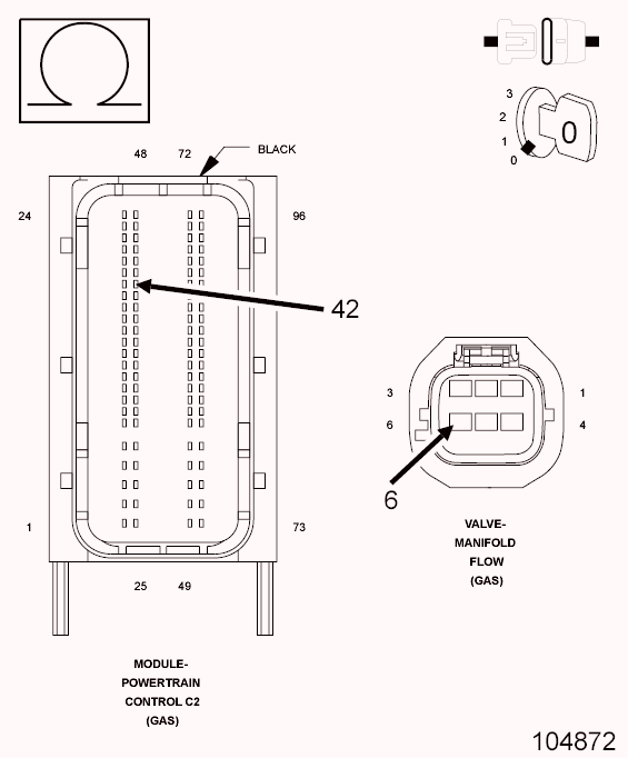 GC0100010