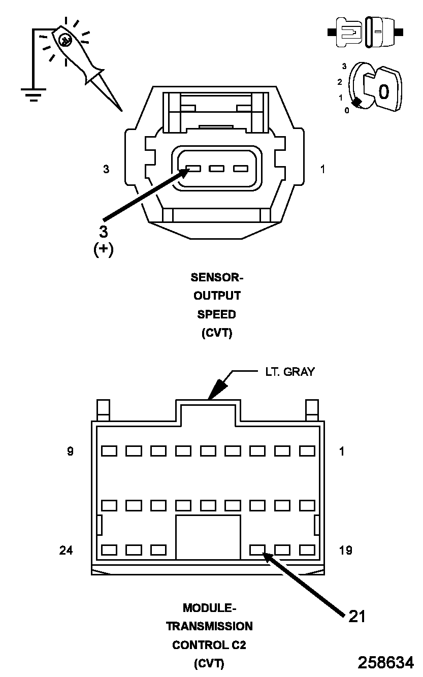 GC0100329