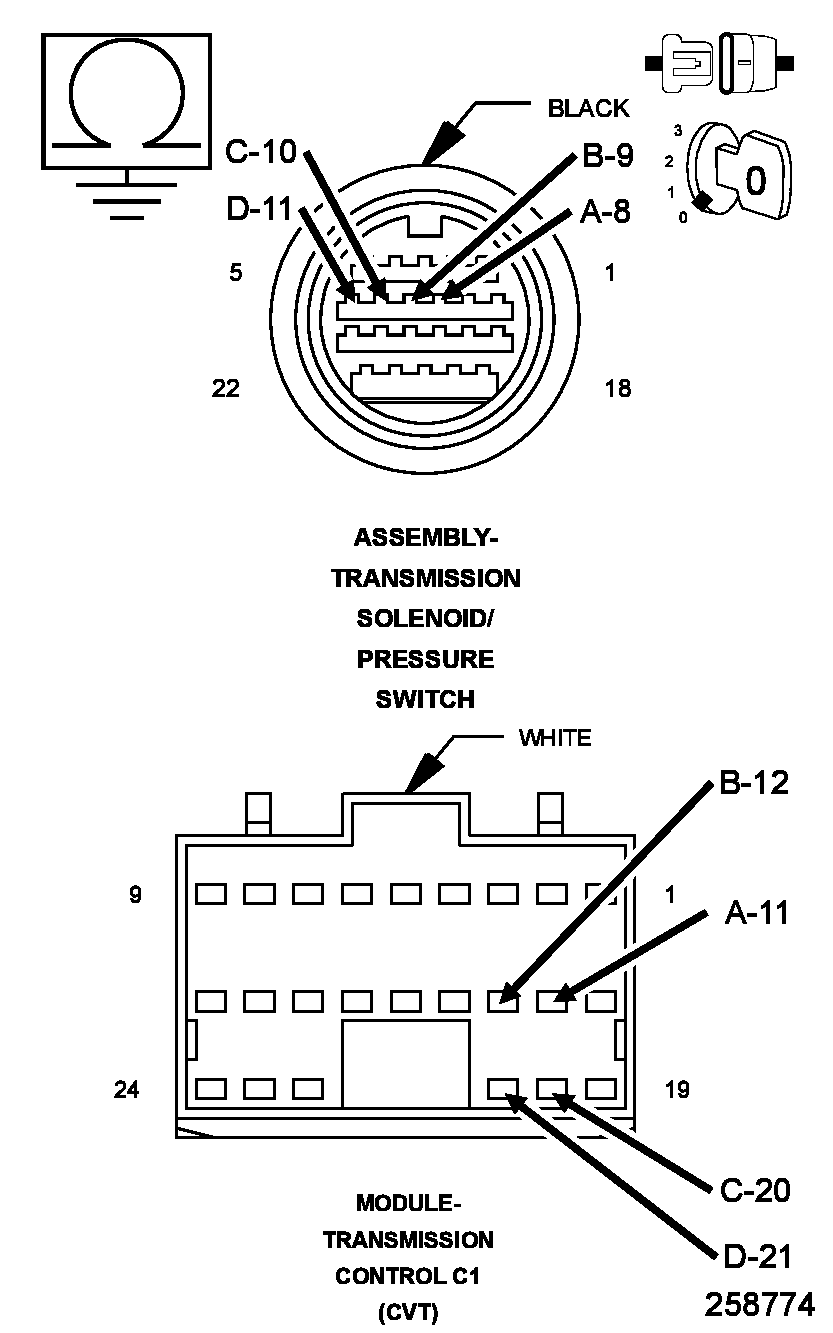 GC0100368