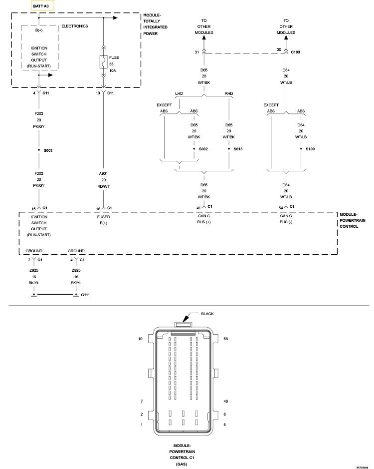 GC0100541