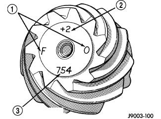 GC0100650