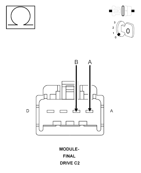 GC0101692