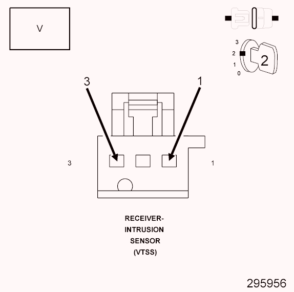 GC0101732