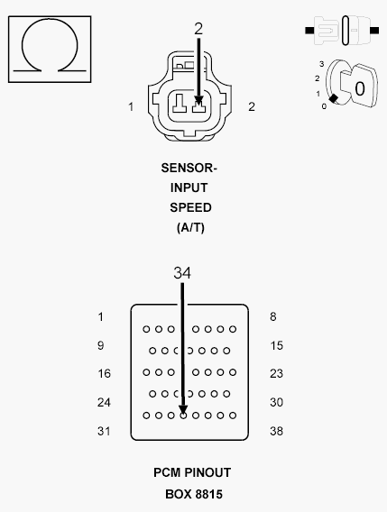 GC0106898