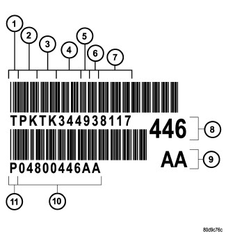 GC0115865