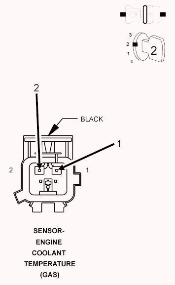 GC0117172