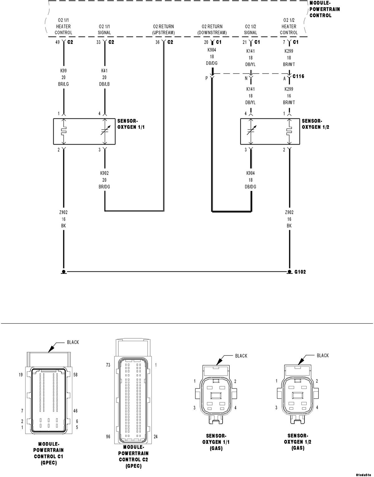 GC0129778