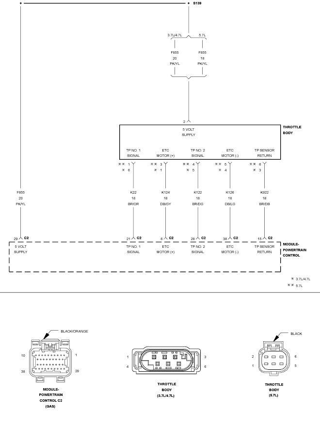 GC0132700