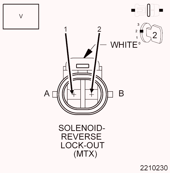 GC0133532