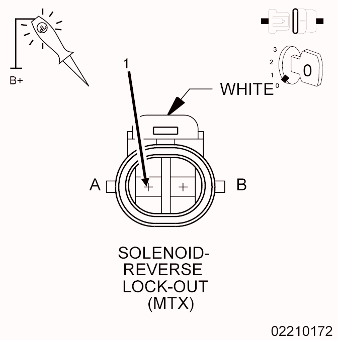 GC0133533