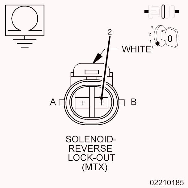 GC0133535