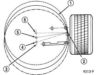 GC0135038