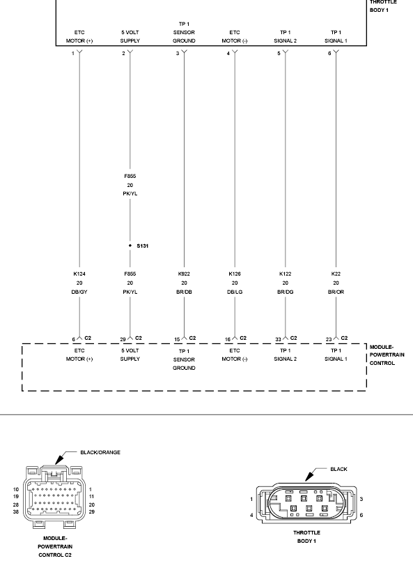 GC0136540