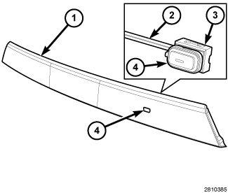 GC0145742