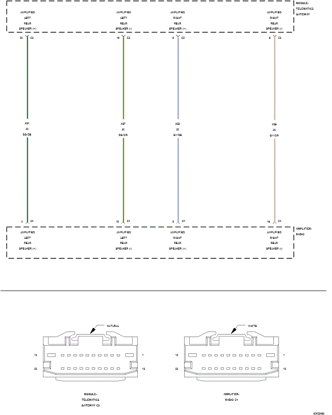 GC0150518