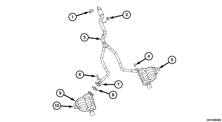 GC0158400
