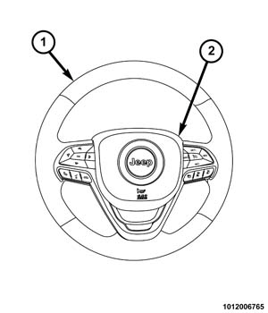 GC0159163