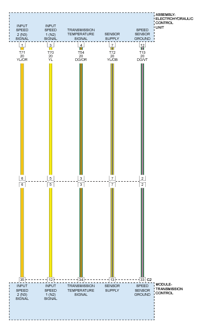 GC0161086