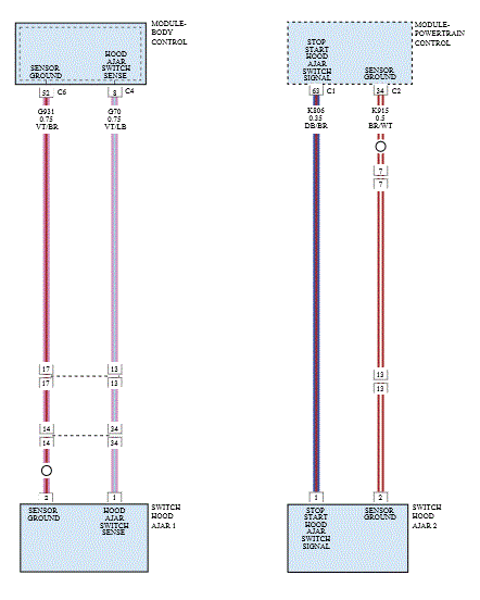 GC0168351