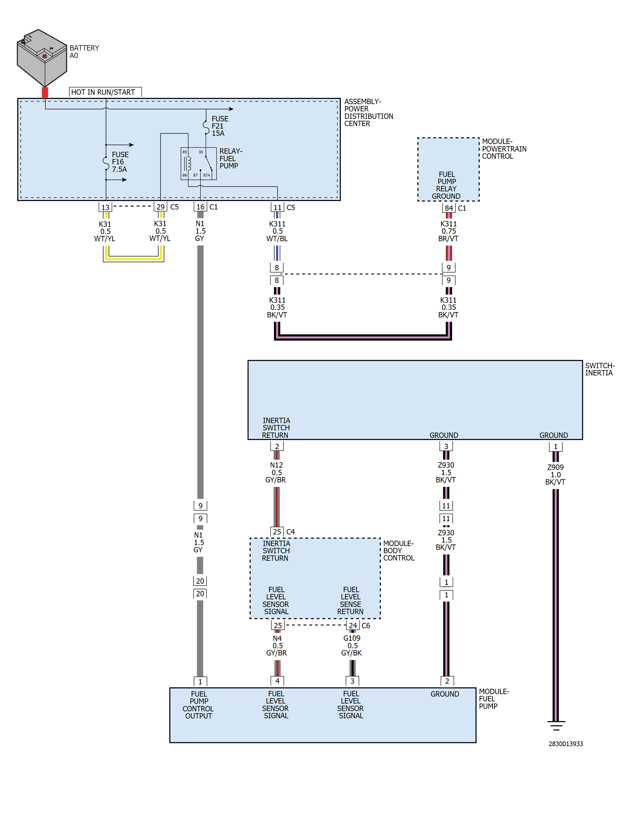 GC0222648