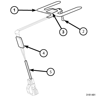GC0223883