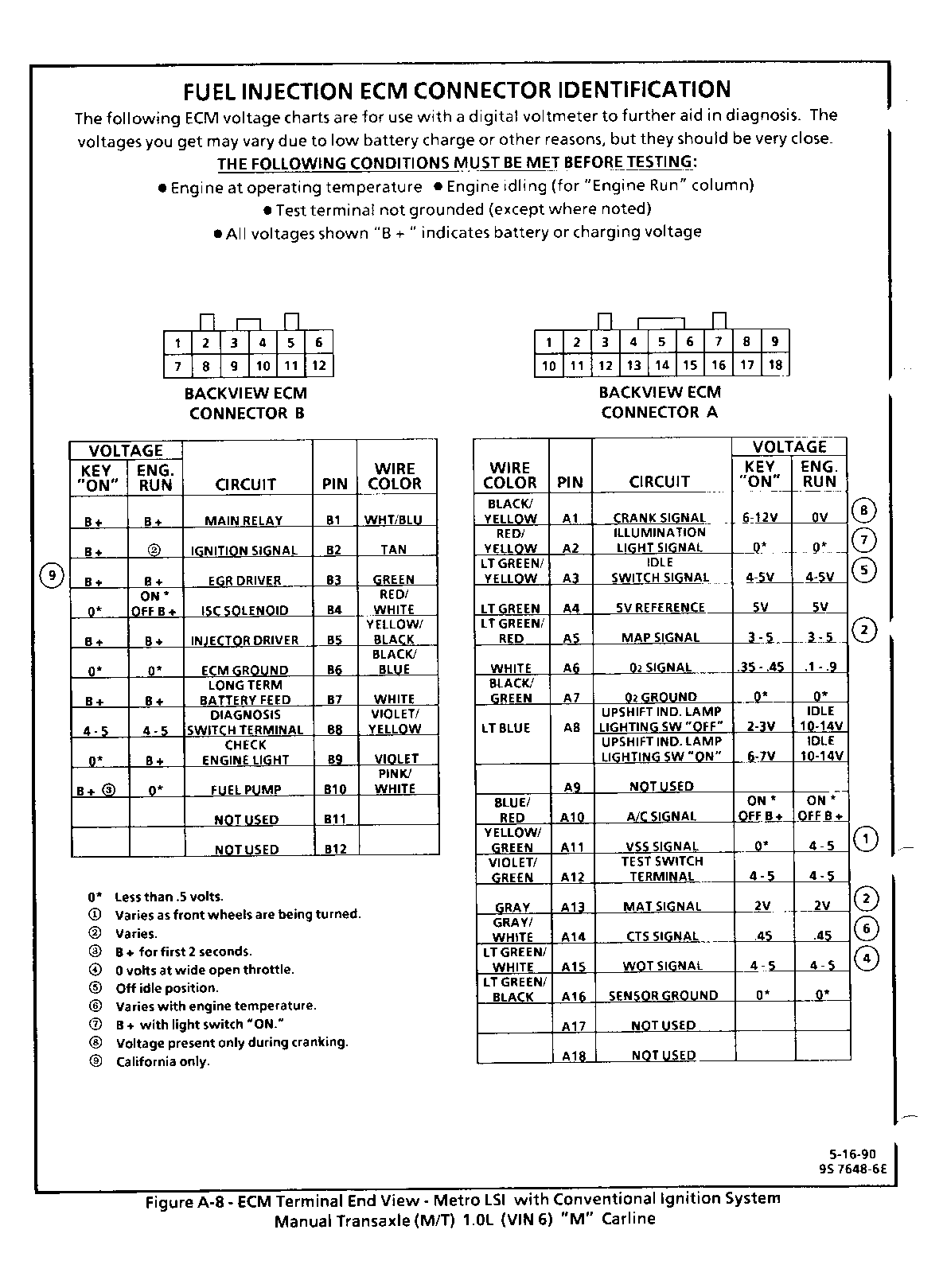 GE00W006971