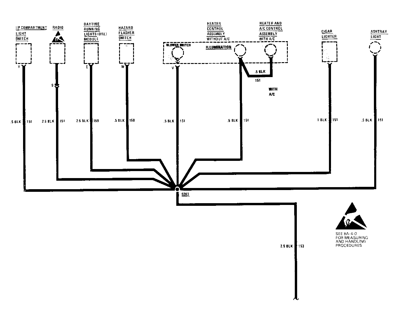 GE05W007101